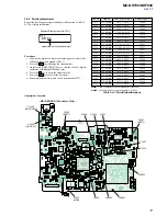 Preview for 17 page of Sony MZ-NHF800 Service Manual