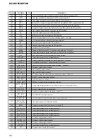 Preview for 42 page of Sony MZ-NHF800 Service Manual