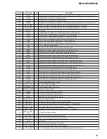 Preview for 43 page of Sony MZ-NHF800 Service Manual