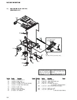 Preview for 50 page of Sony MZ-NHF800 Service Manual