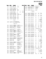 Preview for 55 page of Sony MZ-NHF800 Service Manual