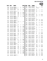 Preview for 57 page of Sony MZ-NHF800 Service Manual