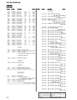 Preview for 58 page of Sony MZ-NHF800 Service Manual