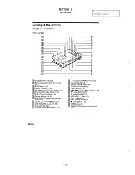 Предварительный просмотр 4 страницы Sony MZ-R30 Analog PCLink Service Manual