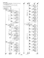 Предварительный просмотр 26 страницы Sony MZ-R30 Analog PCLink Service Manual