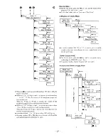 Предварительный просмотр 27 страницы Sony MZ-R30 Analog PCLink Service Manual