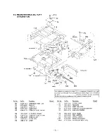 Предварительный просмотр 47 страницы Sony MZ-R30 Analog PCLink Service Manual