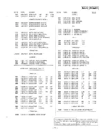 Предварительный просмотр 55 страницы Sony MZ-R30 Analog PCLink Service Manual