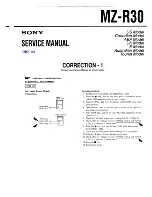 Preview for 59 page of Sony MZ-R30 Analog PCLink Service Manual