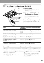 Предварительный просмотр 47 страницы Sony MZ-R35 Operating Instructions Manual