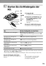 Предварительный просмотр 85 страницы Sony MZ-R35 Operating Instructions Manual