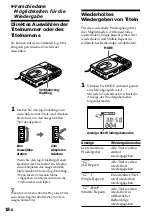 Предварительный просмотр 94 страницы Sony MZ-R35 Operating Instructions Manual