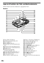 Предварительный просмотр 114 страницы Sony MZ-R35 Operating Instructions Manual