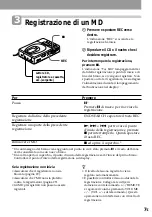 Preview for 161 page of Sony MZ-R35 Operating Instructions Manual