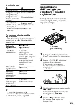 Preview for 169 page of Sony MZ-R35 Operating Instructions Manual