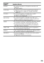 Preview for 187 page of Sony MZ-R35 Operating Instructions Manual