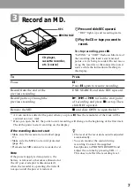 Preview for 7 page of Sony MZ-R37SP - MD Walkman MiniDisc Recorder Operating Instructions Manual