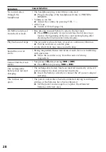 Preview for 28 page of Sony MZ-R37SP - MD Walkman MiniDisc Recorder Operating Instructions Manual