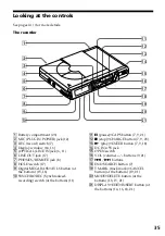 Preview for 35 page of Sony MZ-R37SP - MD Walkman MiniDisc Recorder Operating Instructions Manual