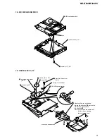 Preview for 9 page of Sony MZ-R500 Service Manual