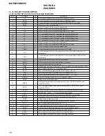 Preview for 30 page of Sony MZ-R500 Service Manual