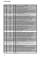 Preview for 32 page of Sony MZ-R500 Service Manual