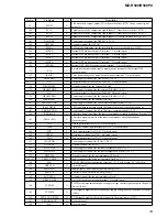 Preview for 33 page of Sony MZ-R500 Service Manual