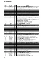 Preview for 34 page of Sony MZ-R500 Service Manual