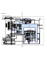 Preview for 36 page of Sony MZ-R500 Service Manual