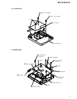 Preview for 7 page of Sony MZ-R501 Service Manual