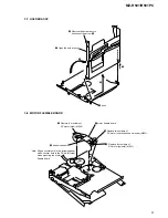 Preview for 9 page of Sony MZ-R501 Service Manual