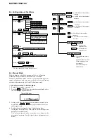 Preview for 12 page of Sony MZ-R501 Service Manual