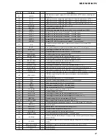 Preview for 27 page of Sony MZ-R501 Service Manual