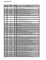 Preview for 28 page of Sony MZ-R501 Service Manual