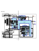 Preview for 30 page of Sony MZ-R501 Service Manual