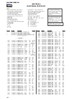 Preview for 46 page of Sony MZ-R501 Service Manual