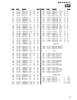 Preview for 47 page of Sony MZ-R501 Service Manual