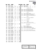 Preview for 49 page of Sony MZ-R501 Service Manual