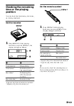 Preview for 19 page of Sony MZ-R55 Operating Instructions Manual