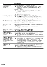 Preview for 32 page of Sony MZ-R55 Operating Instructions Manual