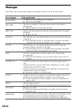 Preview for 34 page of Sony MZ-R55 Operating Instructions Manual