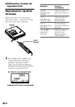 Preview for 58 page of Sony MZ-R55 Operating Instructions Manual