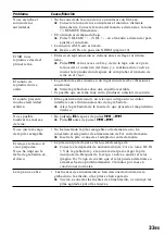 Preview for 73 page of Sony MZ-R55 Operating Instructions Manual