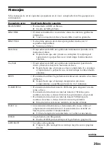 Preview for 75 page of Sony MZ-R55 Operating Instructions Manual