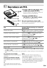 Preview for 91 page of Sony MZ-R55 Operating Instructions Manual