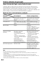 Preview for 92 page of Sony MZ-R55 Operating Instructions Manual