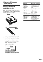 Preview for 99 page of Sony MZ-R55 Operating Instructions Manual