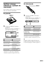 Preview for 101 page of Sony MZ-R55 Operating Instructions Manual