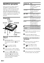 Preview for 106 page of Sony MZ-R55 Operating Instructions Manual