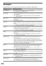 Preview for 116 page of Sony MZ-R55 Operating Instructions Manual